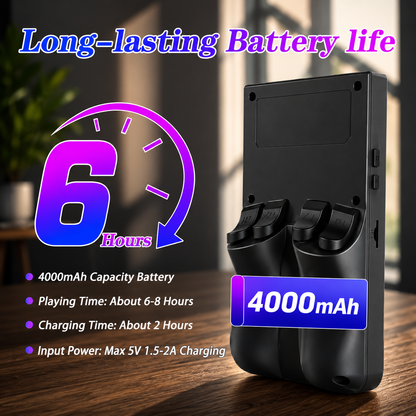NEW R36 MAX Retro Handheld Game 4.0Inch IPS Screen Console 128GB Portable Video Player Supports 30+ Emulators 20000+Gremas