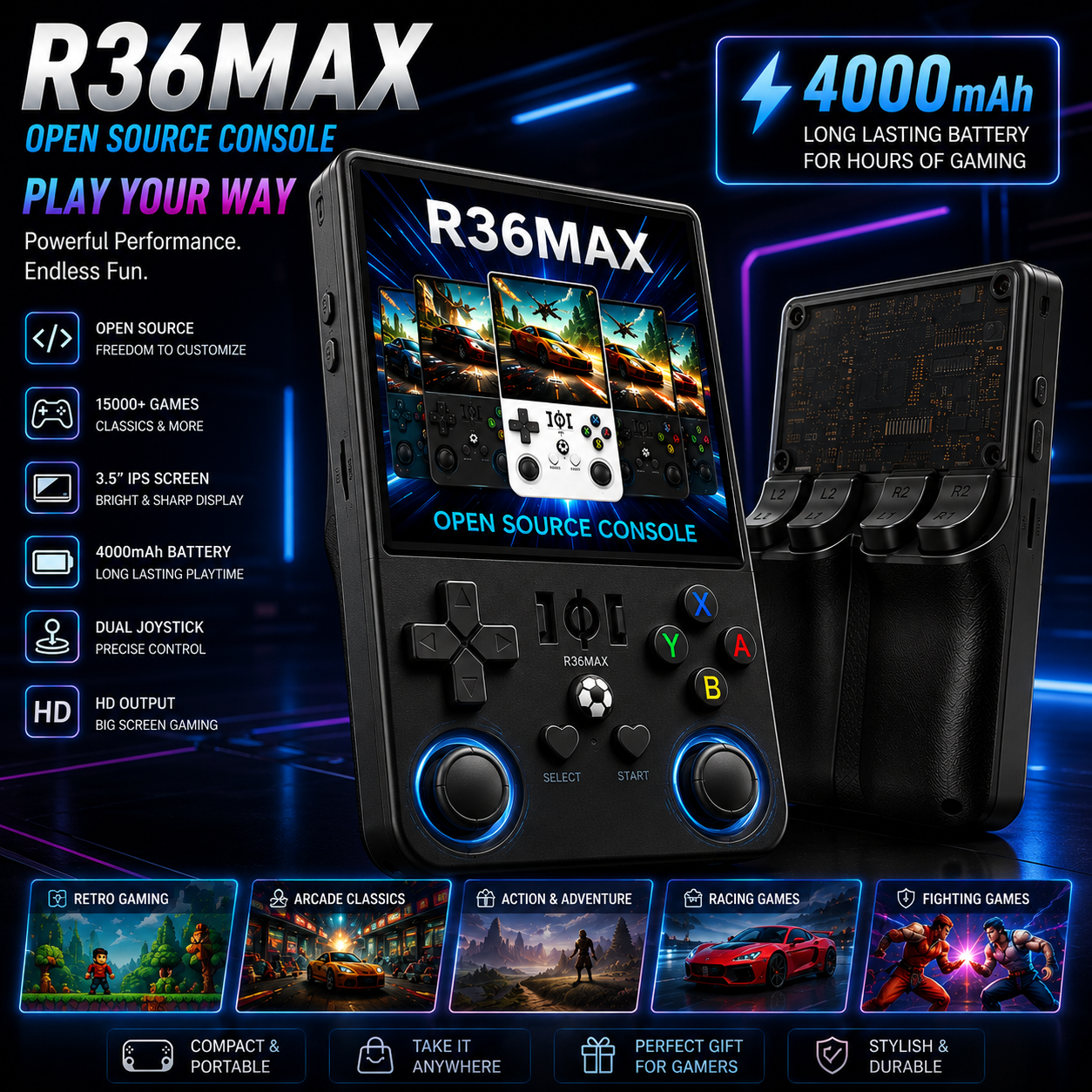 NEW R36 MAX Retro Handheld Game 4.0Inch IPS Screen Console 128GB Portable Video Player Supports 30+ Emulators 20000+Gremas
