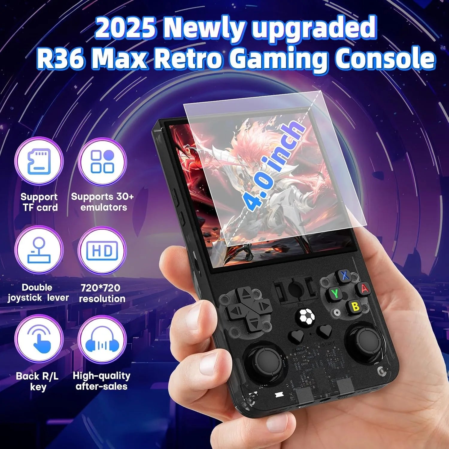 NEW R36 MAX Retro Handheld Game 4.0Inch IPS Screen Console 128GB Portable Video Player Supports 30+ Emulators 20000+Gremas