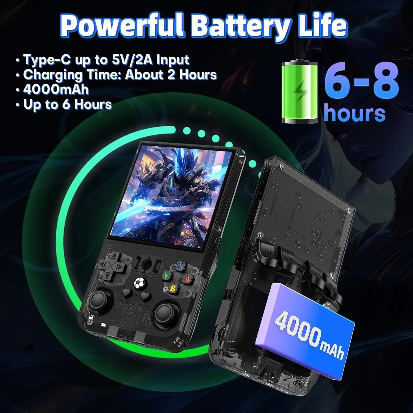 NEW R36 MAX Retro Handheld Game 4.0Inch IPS Screen Console 128GB Portable Video Player Supports 30+ Emulators 20000+Gremas